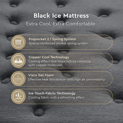Black Ice Mattress | Yatas